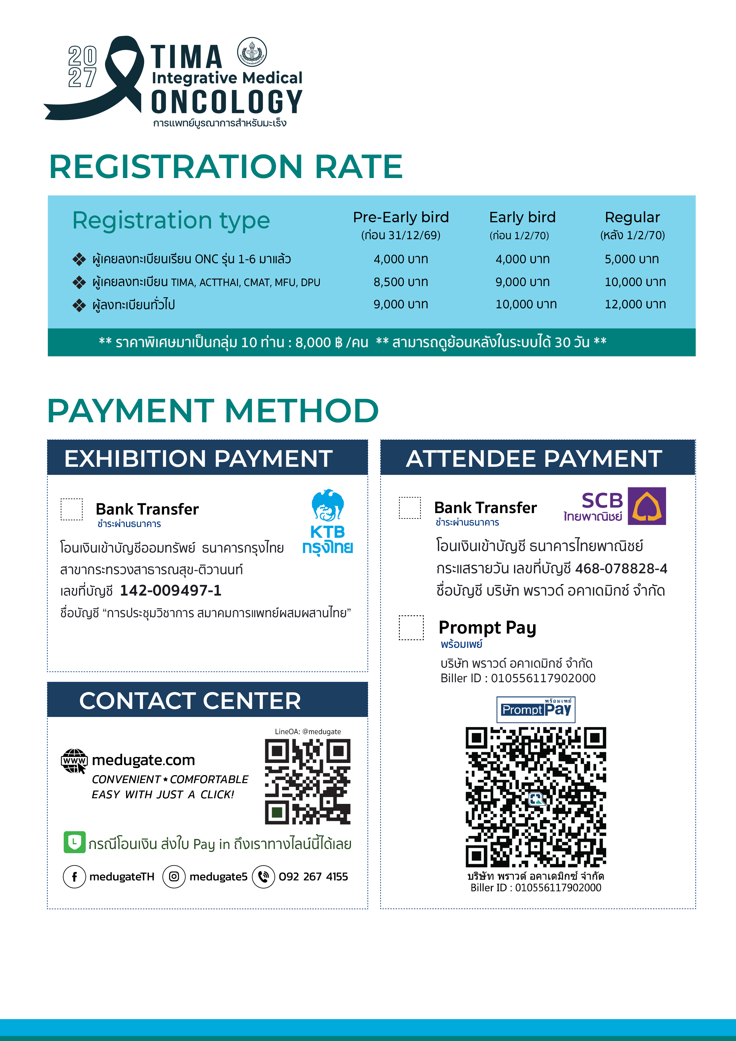 Registration Rate and Payment Method