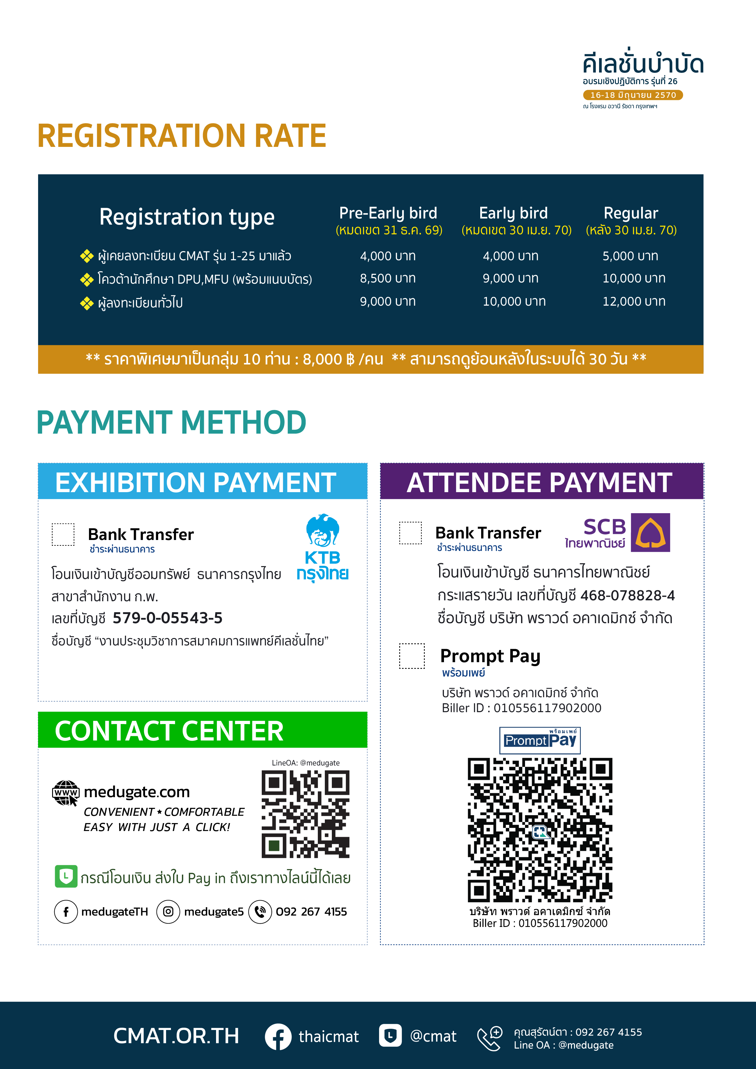 CMAT 2027 Registration Rate and Payment Method