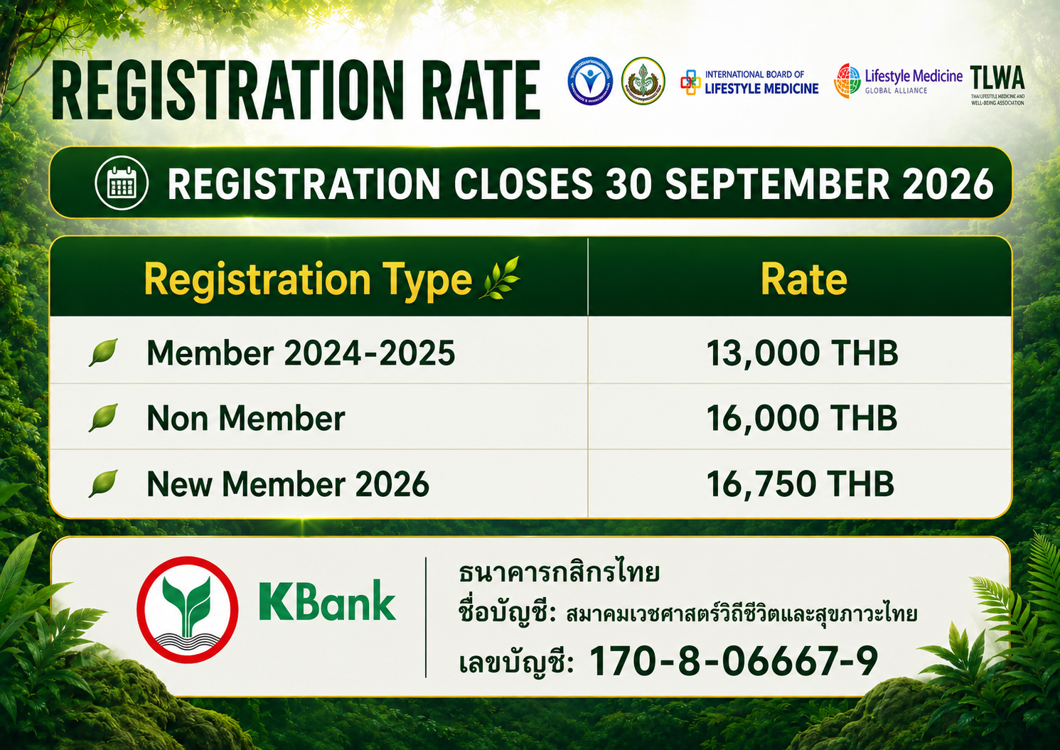 LMW2026 Registration Rate